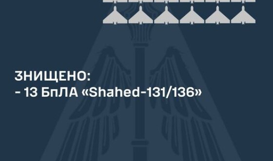 Зранку ЗСУ знищили 13 &#8220;Shahed-131/136&#8221;
