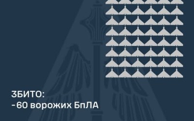 У ніч на 11 травня ворог атакував Україну 108-ма ударними БпЛА типу Shahed