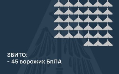 У ніч на 19 грудня ППО збила 45 БПЛА