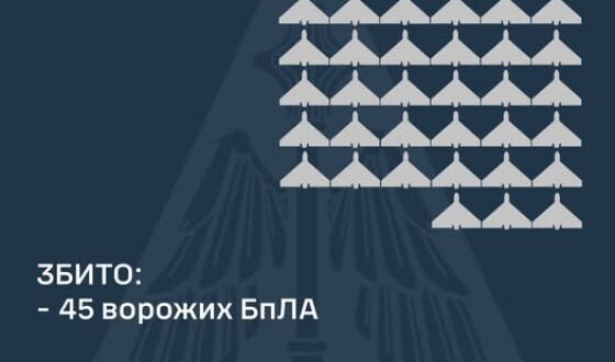 У ніч на 19 грудня ППО збила 45 БПЛА