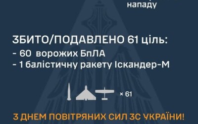 У ніч на 3 серпня ворог атакував Україну 83-ма засобами повітряного нападу