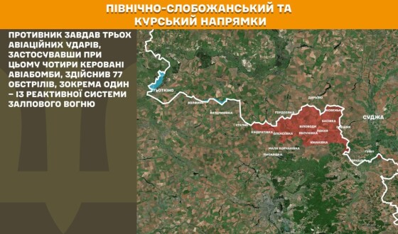 Оперативна інформація Генштабу ЗСУ станом на 08:00 03.01.2026 щодо російського вторгнення