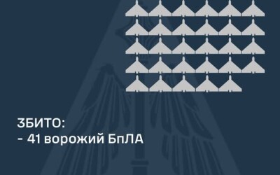 У ніч на 8 січня ворог атакував Україну 64-ма ударними БпЛА типу «Shahed»