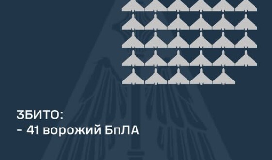 У ніч на 8 січня ворог атакував Україну 64-ма ударними БпЛА типу «Shahed»