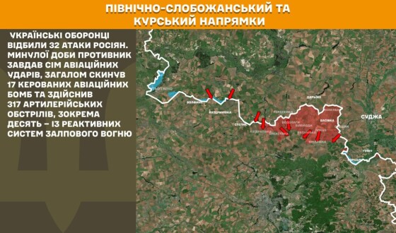 Оперативна інформація Генштабу ЗСУ станом на 08:00 31.07.2025 щодо російського вторгнення