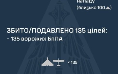 У ніч на 27 січня ворог атакував Україну 165 ударними БпЛА типу Shahed (в т. ч. реактивними)