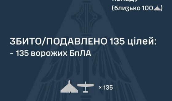 У ніч на 27 січня ворог атакував Україну 165 ударними БпЛА типу Shahed (в т. ч. реактивними)