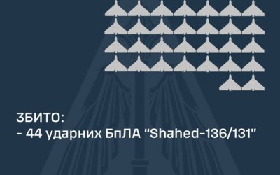 Сьогодні, 12 вересня, ППО збила 44 шахеди