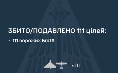 У ніч на 18 серпня ворог атакував Україну 147 ударними БпЛА типу Shahed