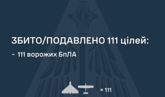 У ніч на 18 серпня ворог атакував Україну 147 ударними БпЛА типу Shahed