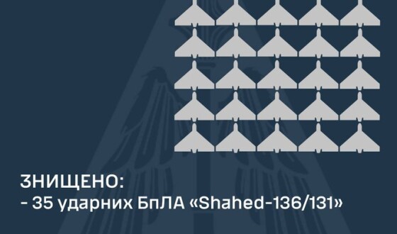 Вночі ППО знищило всі &#8220;шахеди&#8221;, запущені з брянського напрямку
