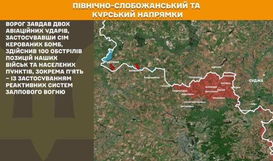Оперативна інформація Генштабу ЗСУ станом на 08:00 20.04.2026 щодо російського вторгнення