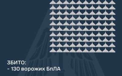 У ніч на 10 березня ворог атакував Україну 176-ма ударними БпЛА типу Shahed