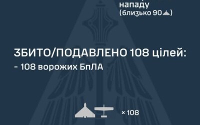 У ніч на 6 листопада ворог атакував Україну 135-ма ударними БпЛА типу Shahed