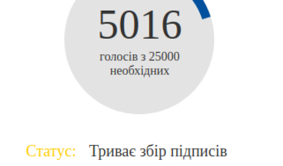 За добу петиція про призначення Яроша керівником Мінської групи набрала 20% потрібних голосів