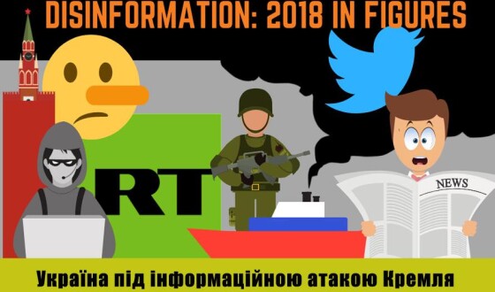 2018 рік: Україна під інформаційною атакою Кремля