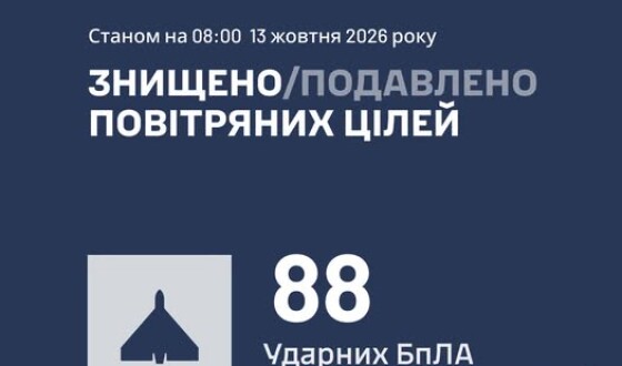 У ніч на 13 жовтня ворог атакував Україну балістичними ракетами Іскандер-М/С-400,  «Бандеролями», та 108 ударними БпЛА типу Shahed
