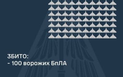 У ніч на 22 березня ворог атакував Україну 179-ма ударними БпЛА типу Shahed