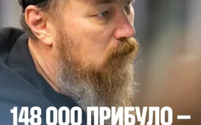 Командувач Сил безпілотних систем: п’ятий місяць москалі втрачають більше, ніж мобілізують