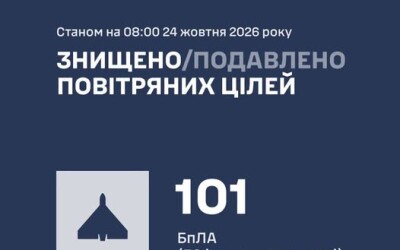 У ніч на 24 жовтня ворог атакував Україну 126 ударними БпЛА типу Shahed (із них – 61 реактивний) і Бандероль