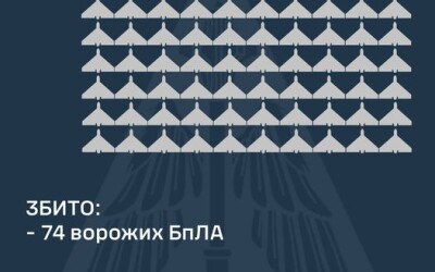 У ніч на 7 листопада ППО збила 74 шахеди