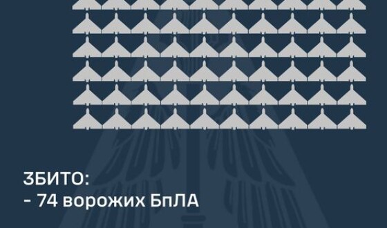 У ніч на 7 листопада ППО збила 74 шахеди