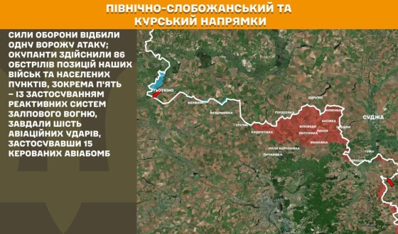 Оперативна інформація Генштабу ЗСУ станом на 08:00 29.04.2026 щодо російського вторгнення