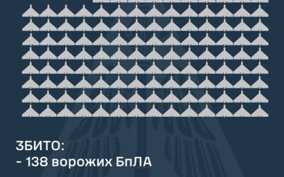 У ніч на 23 лютого ворог атакував Україну 267-ма ударними БпЛА типу Shahed а також трьома балістичними ракетами Іскандер