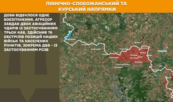 Оперативна інформація Генштабу ЗСУ станом на 08:00 03.06.2026 щодо російського вторгнення