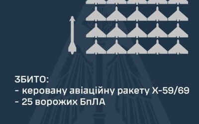 У ніч на 15 листопада ППО збила одну ракету і 25 шахедів