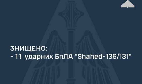 Звіт ППО про нічну повітряну атаку на Україну 4 квітня 2024