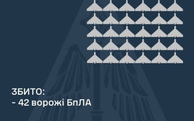 У ніч на 22 жовтня ППО збила над Україною 42 шахеди