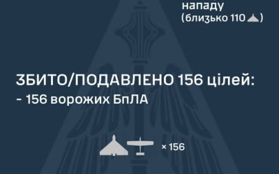 У ніч на 5 лютого ворог атакував Україну двома балістичними ракетами Іскандер-М, а також 183 ударними БпЛА типу Shahed