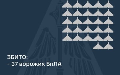 У ніч на 30 січня ворог атакував Україну 81-м ударним БпЛА типу «Shahed»