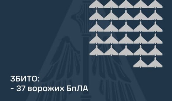 У ніч на 30 січня ворог атакував Україну 81-м ударним БпЛА типу «Shahed»