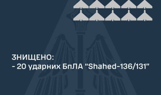 Звіт ППО про нічну повітряну атаку на Україну 9 квітня 2024
