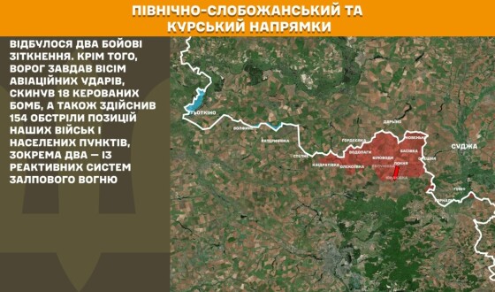 Оперативна інформація Генштабу ЗСУ станом на 08:00 18.10.2025 щодо російського вторгнення