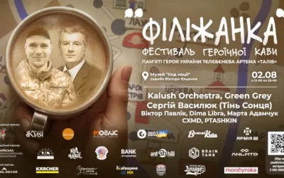 В музеї “Код нації” відбудеться перший Фестиваль героїчної кави “Філіжанка”