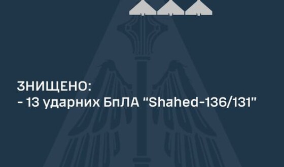 Звіт ППО про нічну повітряну атаку на Україну 5 квітня 2024