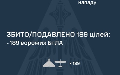 У ніч на 3 червня ворог атакував Україну 198 ударними БпЛА типу Shahed