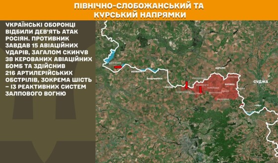 Оперативна інформація Генштабу ЗСУ станом на 08:00 08.09.2025 щодо російського вторгнення