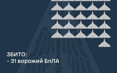 У ніч на 20 жовтня ППО збила 31 шахеда