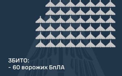 У ніч на 3 січня ворог назбирав 93 БПЛА, щоб атакувати Україну