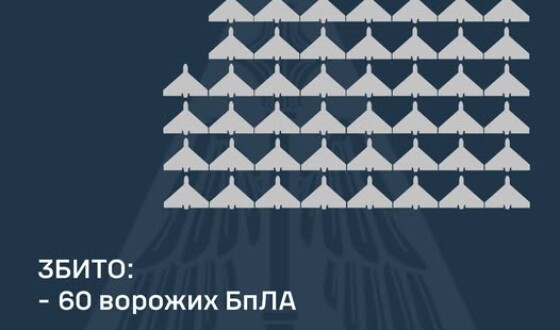 У ніч на 3 січня ворог назбирав 93 БПЛА, щоб атакувати Україну