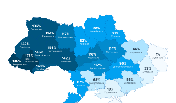 Праця дорожчає: дефіцит кадрів спонукає інвестувати в зарплати та залучення кандидатів