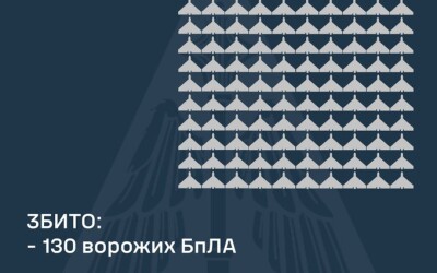 У ніч на 15 березня ворог атакував Україну двома балістичними ракетами Іскандер-М та 178-ма ударними БпЛА типу Shahed