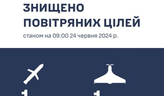 Ранішня атака Одеси Іскандерами: одну ракету збили