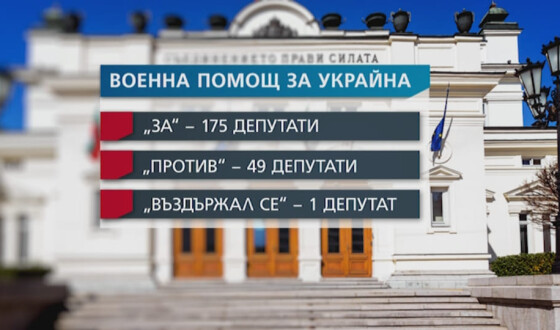 Болгарія надасть Україні зброю &#8211; рішення парламенту