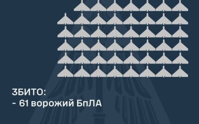 У ніч на 5 січня ворог атакував Україну 103-ма ударними БпЛА типу «Shahed»