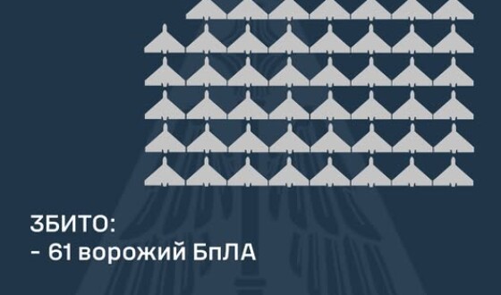 У ніч на 5 січня ворог атакував Україну 103-ма ударними БпЛА типу «Shahed»